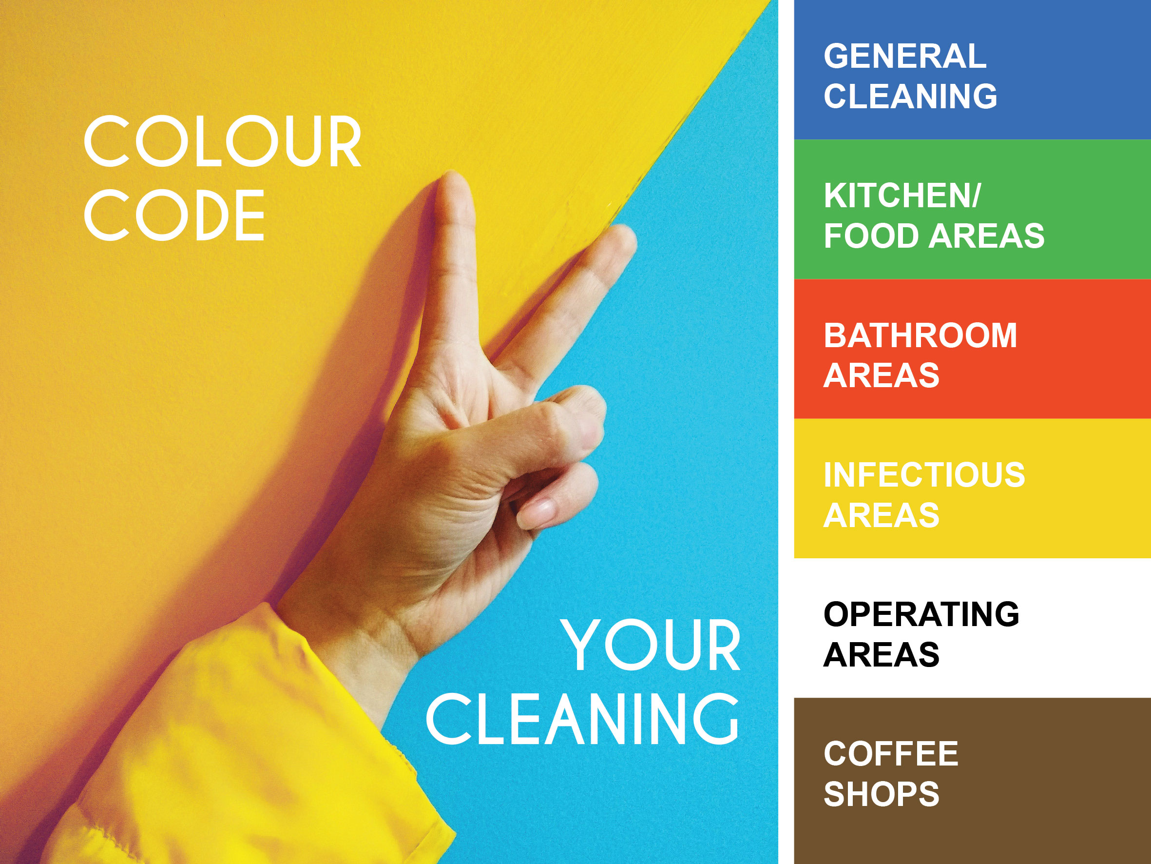 Colour Coded Cleaning - Virtue Plus